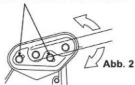 Abb. 2
