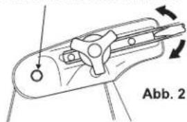Abb. 2