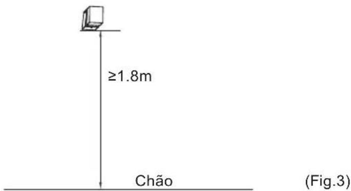 Otsein-Hoover OHTC100 - Instrução de Instalação - 2