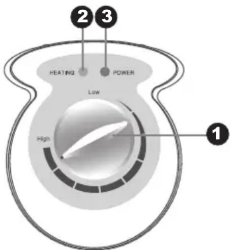 HEATING POWER Low High 1 2 3