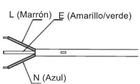 L (Marrón) E (Amarillo/verde) N (Azul)