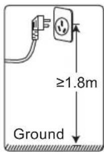 ≥1.8m Ground