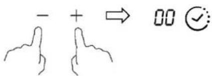 - + ⇒ 00 √