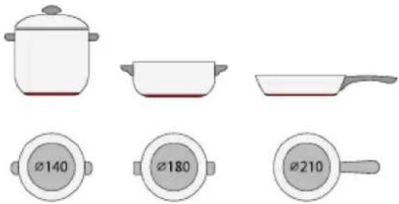 Ø140 Ø180 Ø210