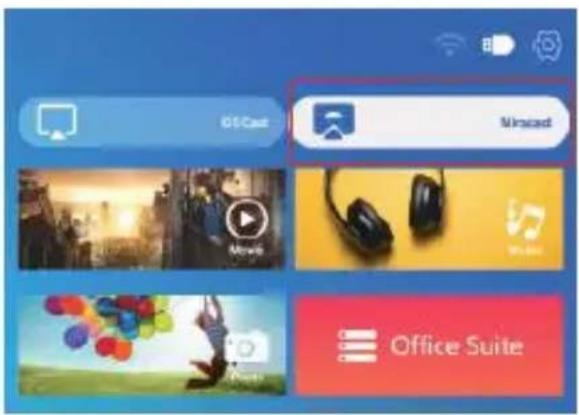 OIS Cast Mirscad Movie Office Suite