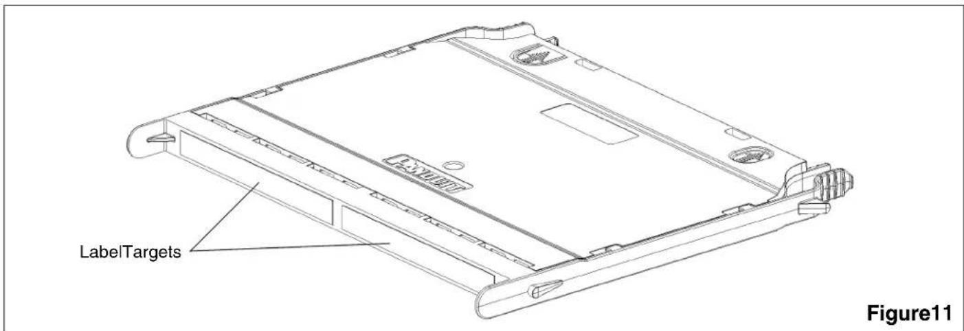 LabelTargets Figure11