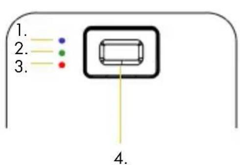1. 2. 3. 4.