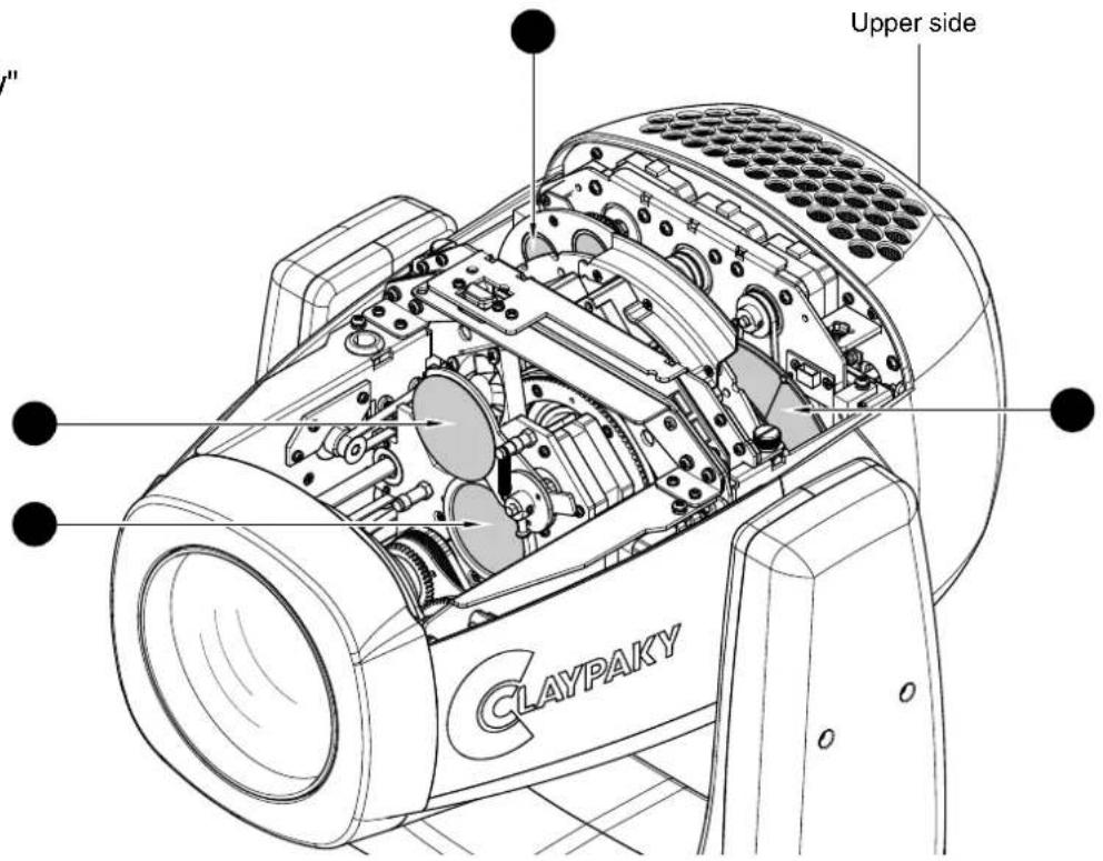 Upper side CLAYPAKY