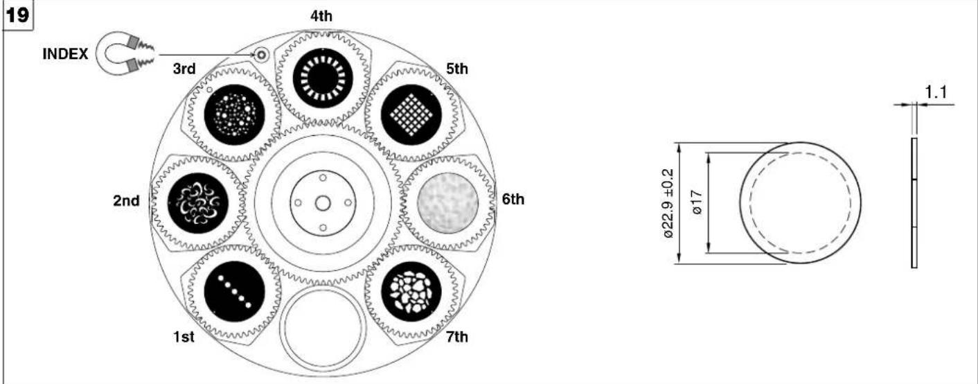 19 INDEX 3rd 4th 5th 2nd 6th 1st 7th 1.1 Ø22.9 ±0.2 Ø17