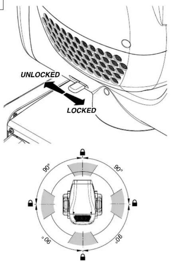 UNLOCKED LOCKED 90° 90° 06 06