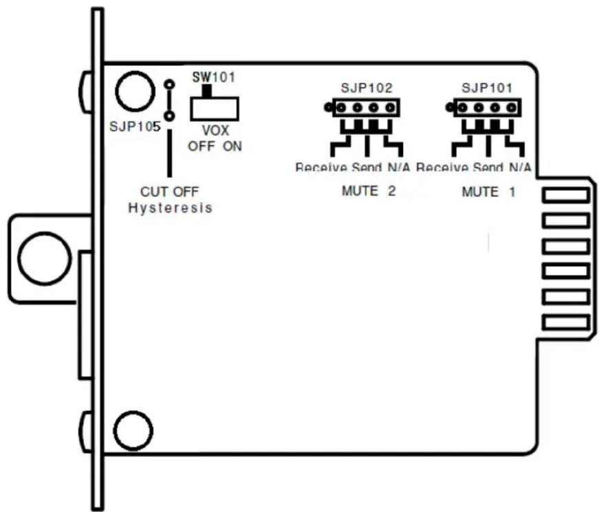 SJP105 SW101 VOX OFF ON CUT OFF Hysteresis SJP102 Receive Send N/A Receive Send N/A MUTE 2 MUTE 1