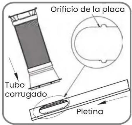 Infiniton PAC-A202B - Tipo clip-on - 4