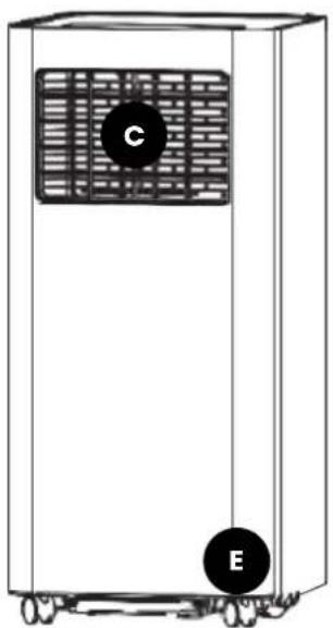 Infiniton PAC-A202B - Introdução do produto - 2
