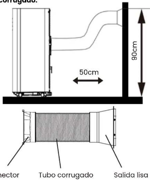Infiniton PAC-A202B - Não instalar em frente de uma porta ou janela - 1