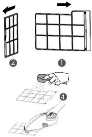 Diagram illustrating four steps of fabric application: grid rotation, spray, and cleaning a surface.