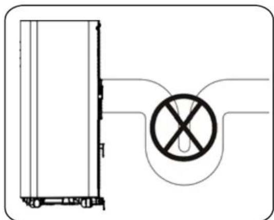 Infiniton PAC-A202B - Step 4: - 4