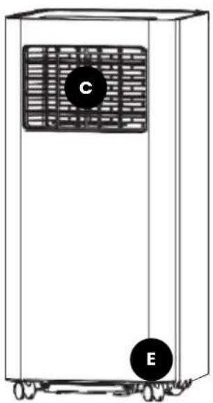 Infiniton PAC-A202B - Product introduction - 2