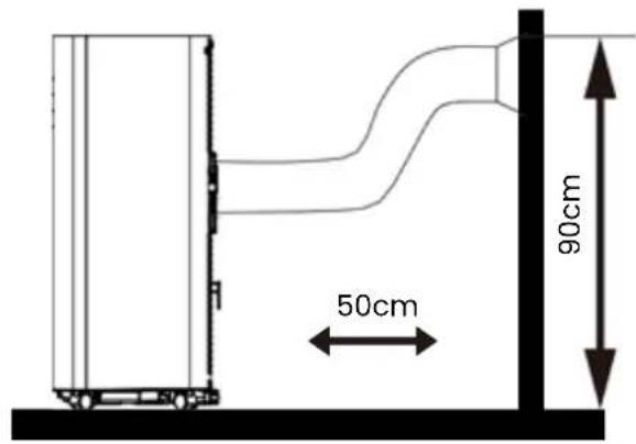 50cm 90cm