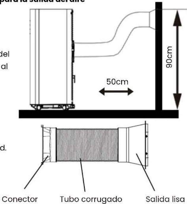 Sara la sana adore del al 50cm 90cm d. Conector Tubo corrugado Salida lisa