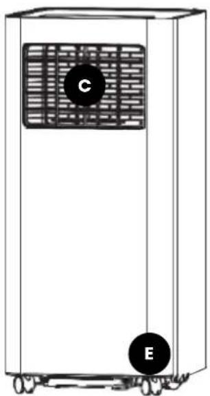 Infiniton PAC-A202B - Introducción del producto - 2