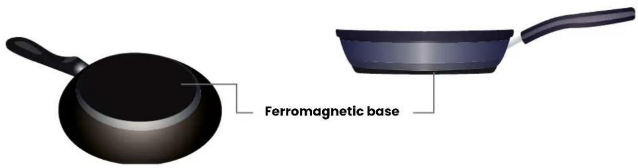 Ferromagnetic base