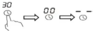 Infiniton IND3N61G28 - Timer - 3