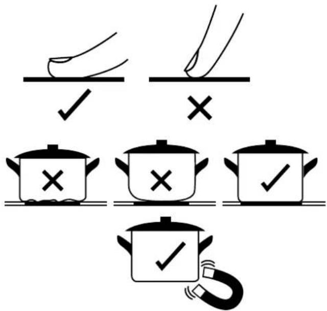 Illustration showing cooking process steps with checkmarks and crossed-out pots, including a magnifying glass.