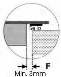 Sello Min. 3mm F