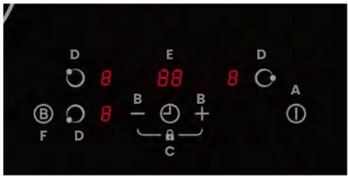 D 8 E 8 D A B B - + C F D