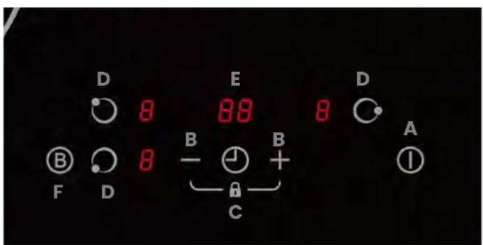 D 8 E 8 D A B B - + C F D
