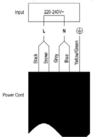 Infiniton IND3N61G28 - Conexión eléctrica - 1