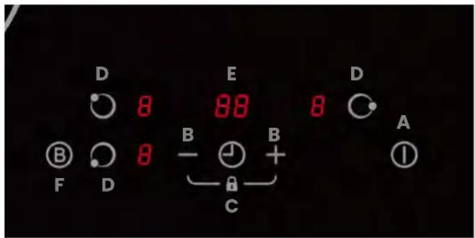 D 8 E 8 D A B B - + C F D