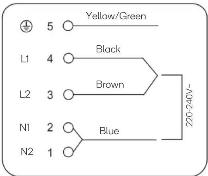 Yellow/Green 5 L1 4 Black Brown L2 3 N1 2 Blue N2 1 220-240V~
