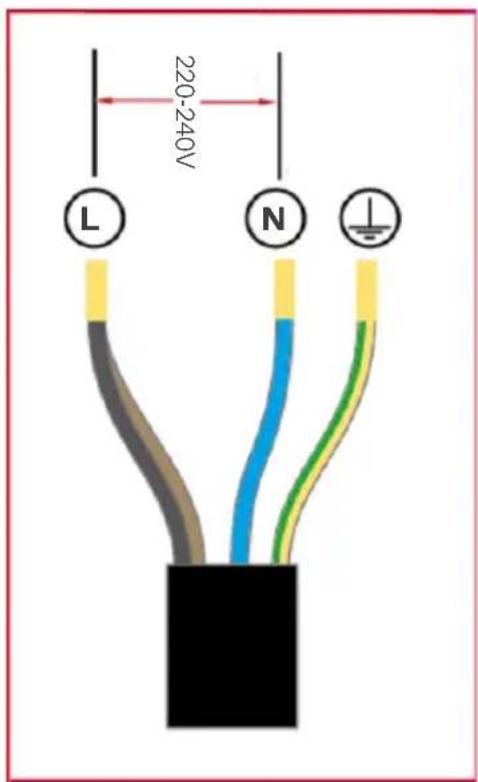 220-240V L N