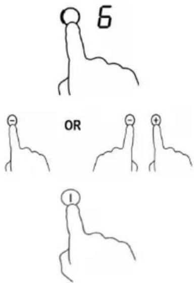 O E OR I