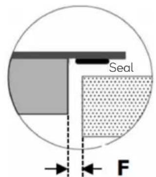 Seal F