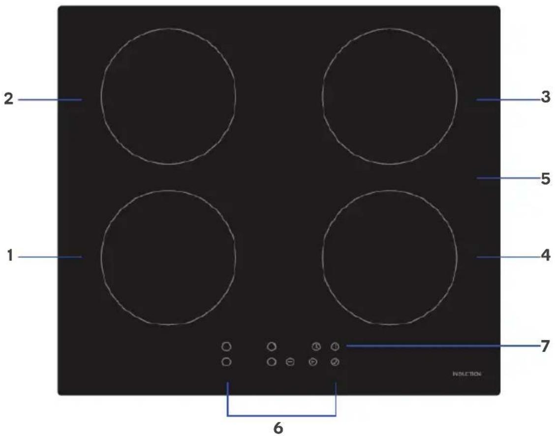 2 1 3 5 4 7 INDUCTION 6