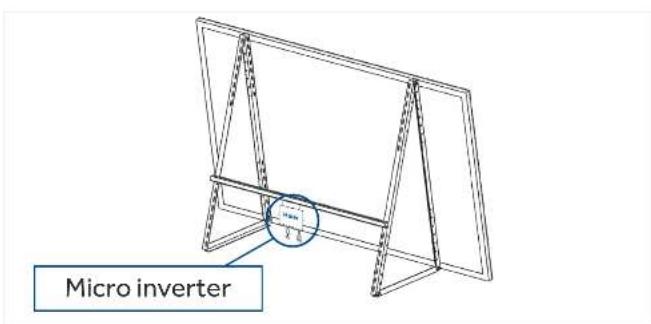 Micro inverter