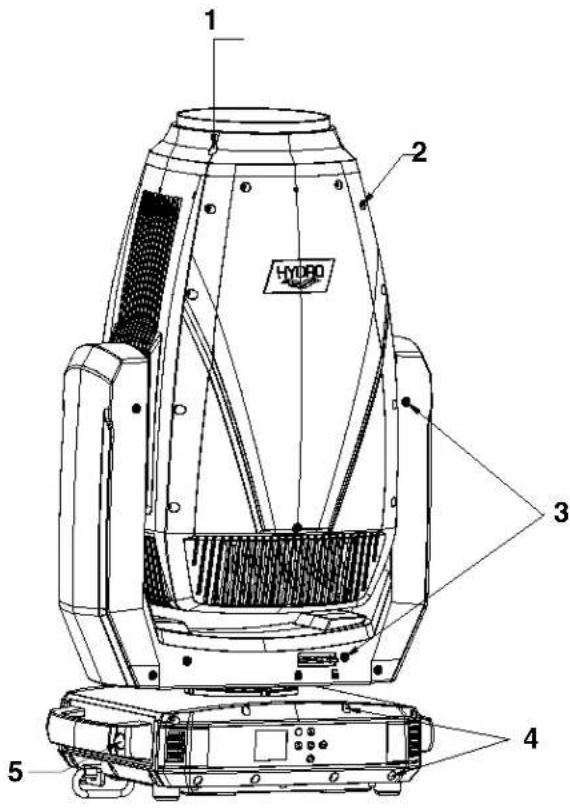 1 2 HYDRD 3 4 5