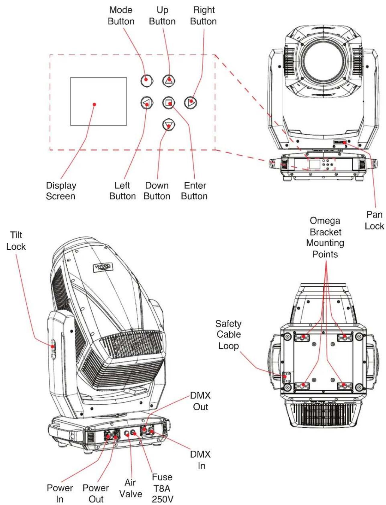 Mode Button Up Button Right Button Display Screen Left Button Down Button Enter Button Pan Lock Omega Bracket Mounting Points Tilt Lock HCCS0 DMX Out Safety Cable Loop Power In Power Out Air Valve Fuse T8A 250V DMX In