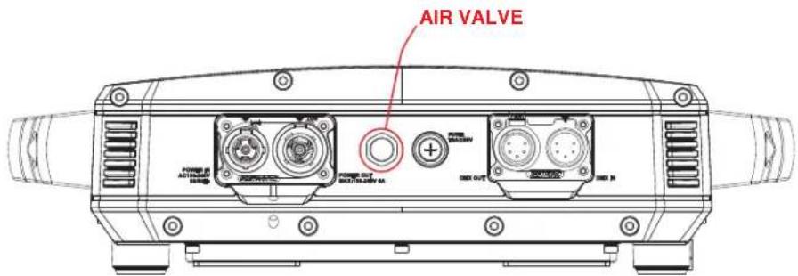 AIR VALVE POWER OUT SINCH/ANNUAL M POWER OUT SINCH/ANNUAL M SINCH/ANNUAL M SINCH/ANNUAL M