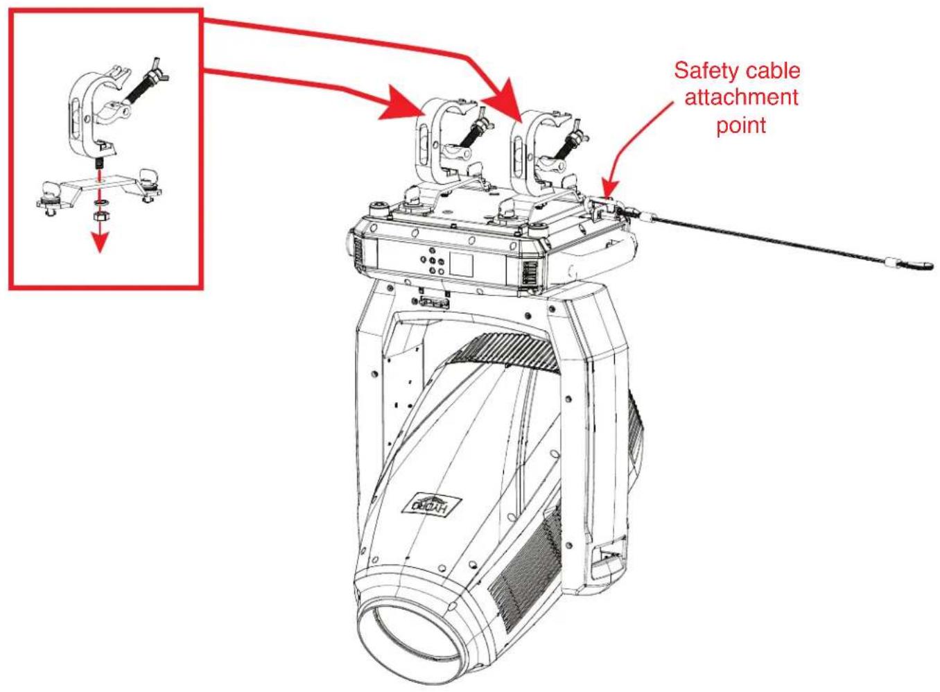 Safety cable attachment point