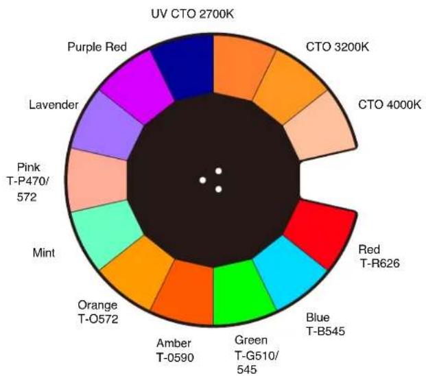 Adj Hydro Hybrid - COLOR WHEEL - 1