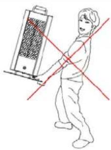 Thermex Tower Heater II - OperationInstruction - 3
