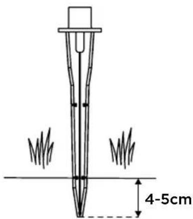 4-5cm