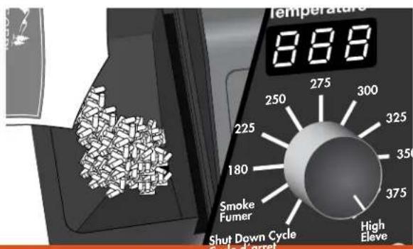 Temperature 888 250 275 300 325 350 375 High Eleve Smoke Fumer Shut Down Cycle Litter Barrel