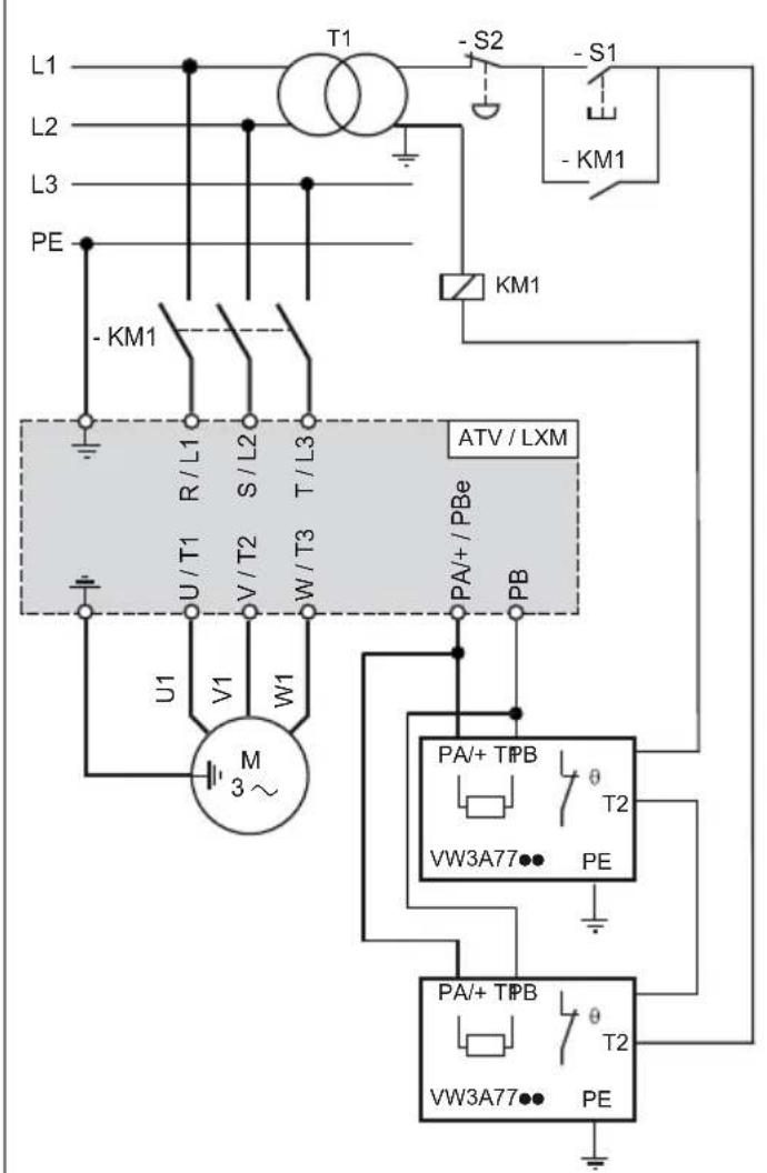 L1 L2 L3 PE -T1 -S2 -S1 -KM1 -KM1 R/L1 S/L2 T/L3 U/T1 V/T2 W/T3 ATV / LXM PA+/PBe PB U1 V1 W1 M 3~ PA/+ TPB T2 VW3A77●● PE PA/+ TPB T2 VW3A77●● PE