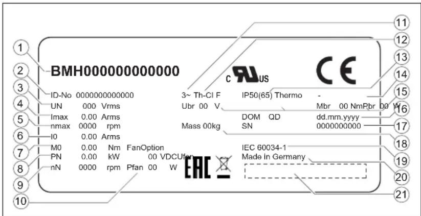 BMH000000000000 ID-No 0000000000000 UN 0.00 Vrms Imax 0.00 Arms nmax 0.000 rpm IO 0.00 Arms M0 0.00 Nm FanOption PN 0.00 kW 00 VDCUfan nN 0.000 rpm Pfan 00 W 3~ Th-CI F IP50(65) Thermo - Ubr 00 V Ubr 00 V Mass 00kg DOM QD dd.mm.yyyy SN 000000000 IEC 60034-1 Made in Germany CE 11 12 13 14 15 16 17 18 19 20 21