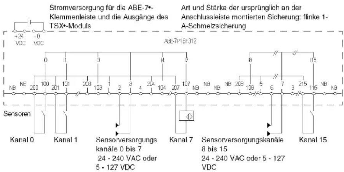 SCHNEIDER VW3A7735 - Abbildung - 1