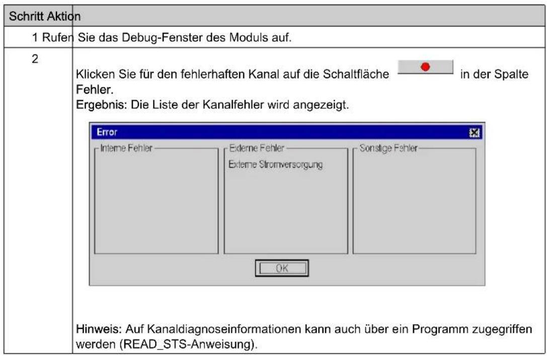 Schritt Aktion 1 Rufen Sie das Debug-Fenster des Moduls auf. 2 Klicken Sie für den fehlerhaften Kanal auf die Schaltfläche in der Spalte Fehler. Ergebnis: Die Liste der Kanalfehler wird angezeigt. Error Inteme Fehler Externe Fehler Externe Stromversorgung Sonstige Fehler OK Hinweis: Auf Kanaldiagnoseinformationen kann auch über ein Programm zugegriffen werden (READ_STS-Anweisung).
